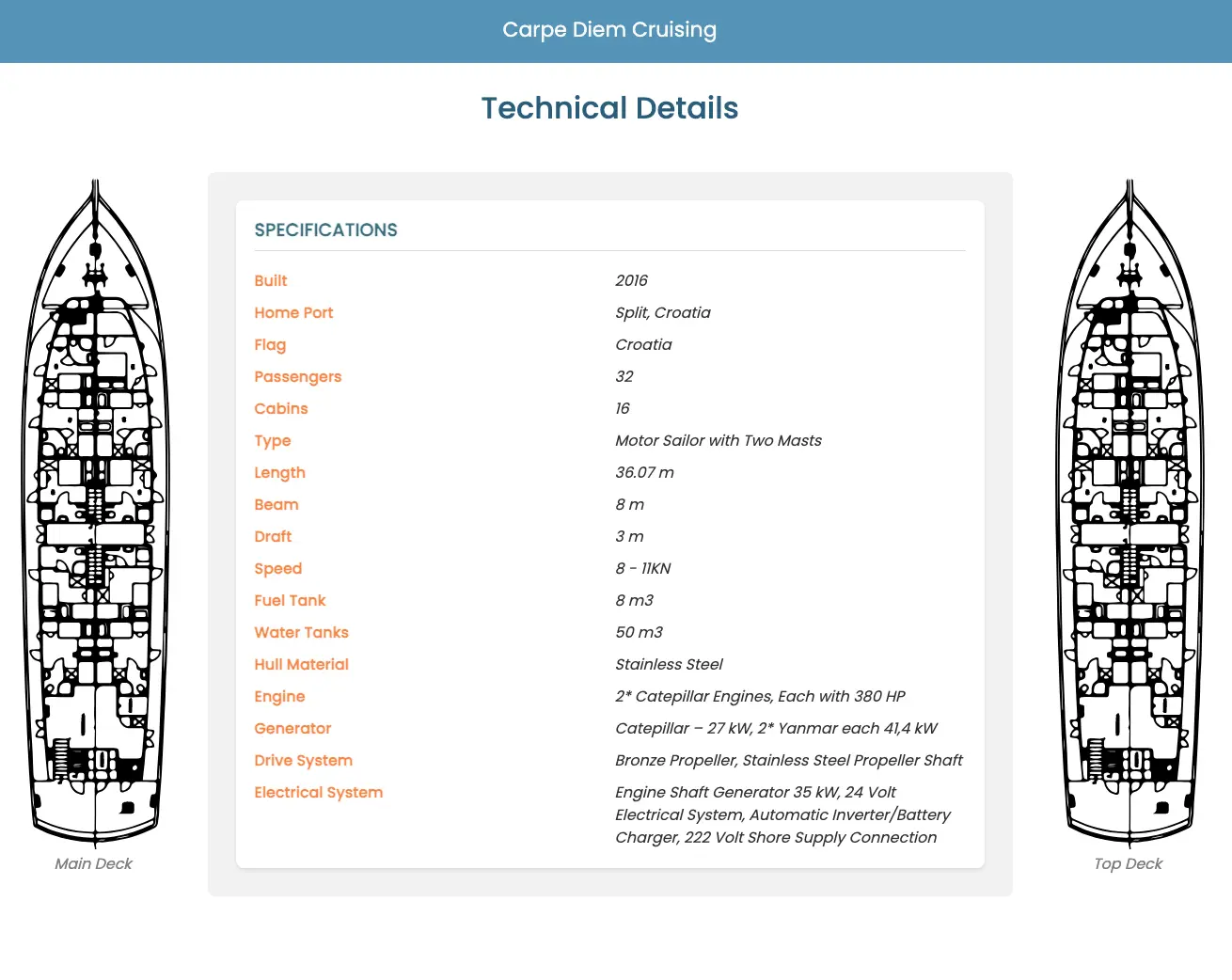 Crusing Carpe Diem website